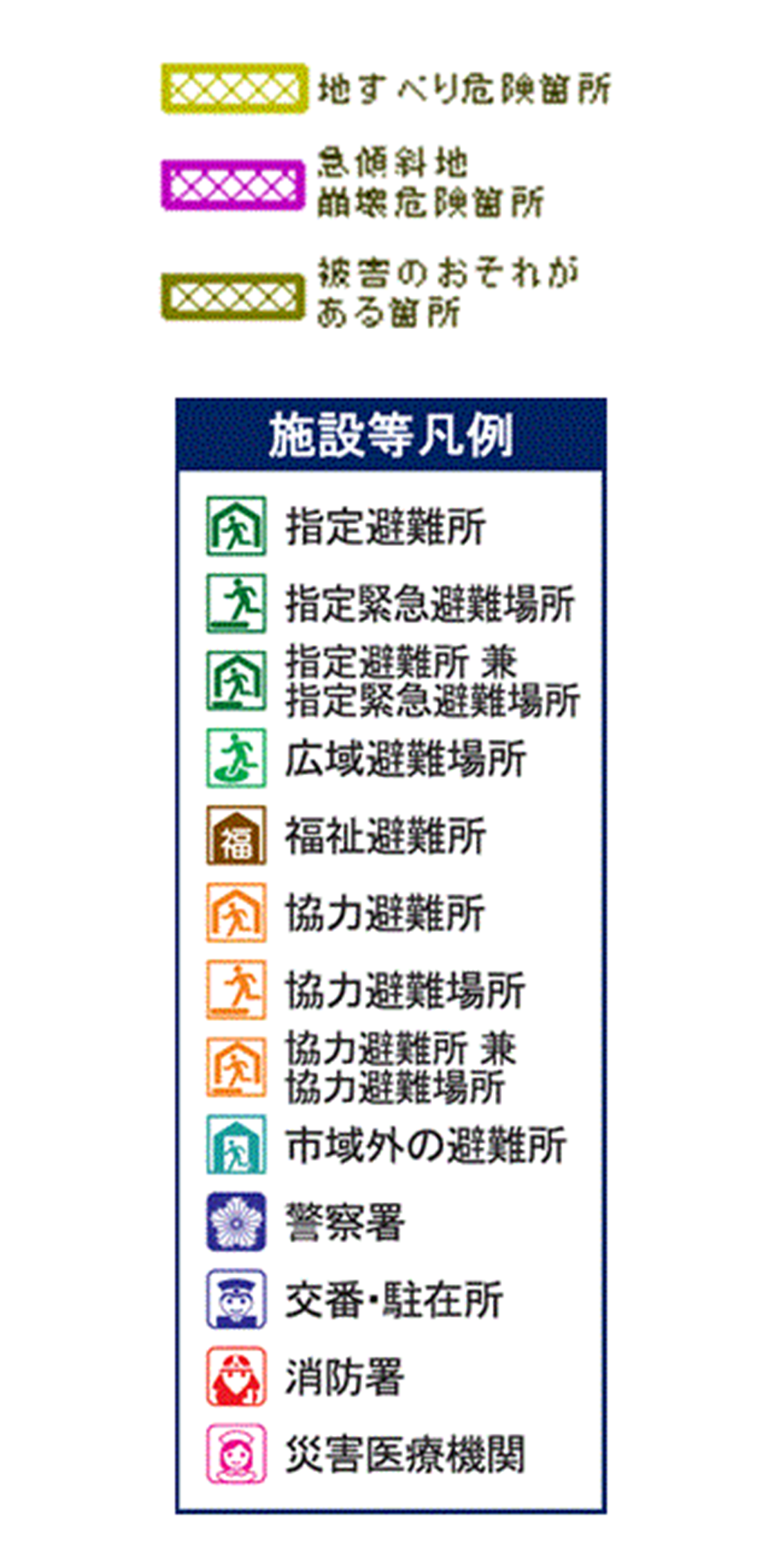 凡例
