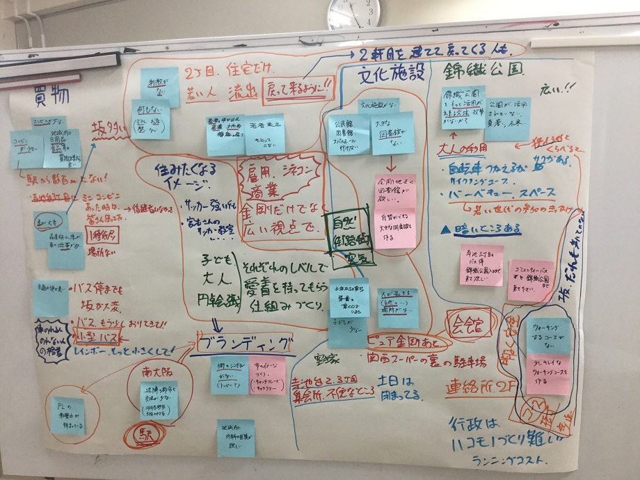 当日の様子の写真6