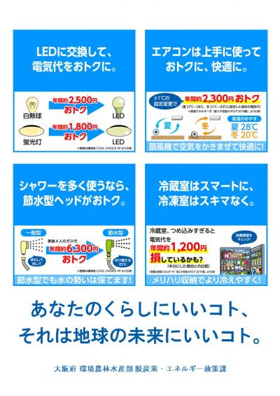 ポスター裏