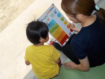 暑さ指数の表を見て
