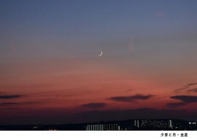 木星と土星の大接近