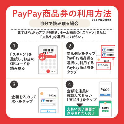 PayPay商品券