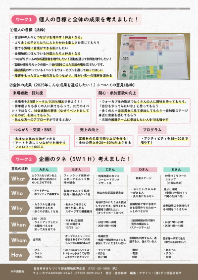 ニュースレター裏面