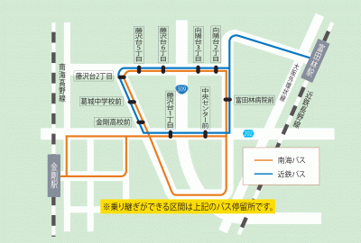 乗継停留所の図