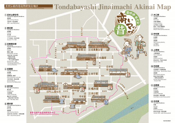 富田林寺内町今昔商いマップ（昔）
