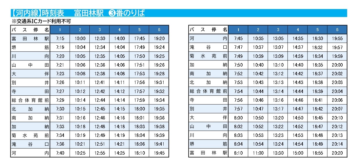 河内線