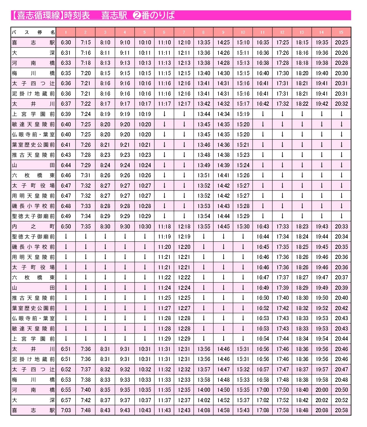喜志循環線