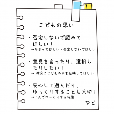 こどもの思い