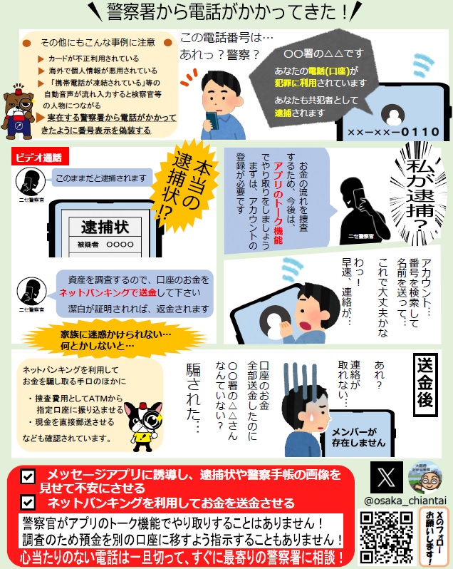 警察なりすまし