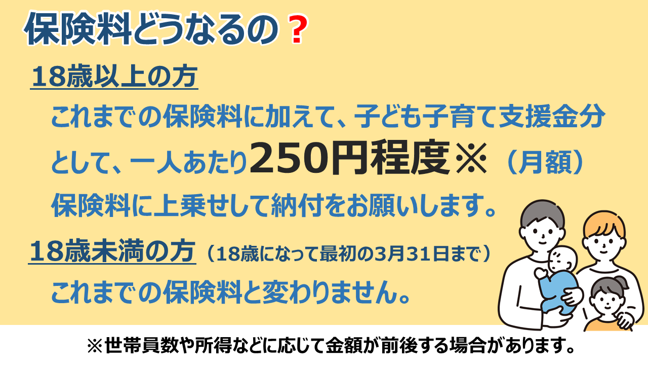保険料どうなるの？