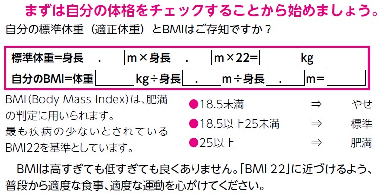 BMI