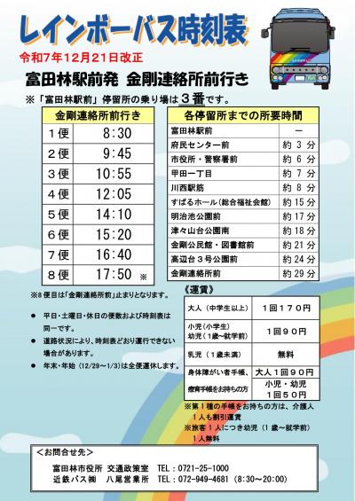 ①R7.12.21_富田林駅前