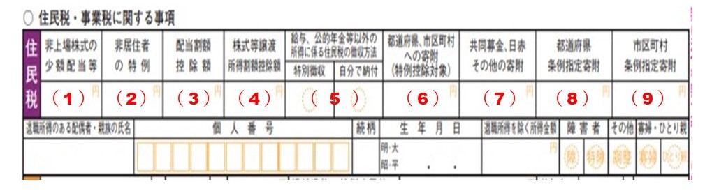 確定申告書第2表の記載内容