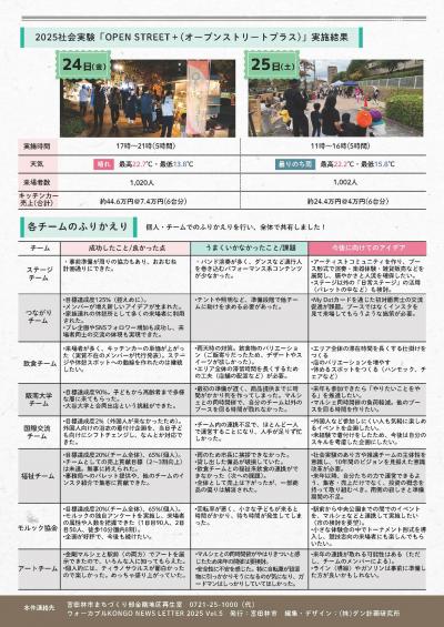 ニュースレター裏