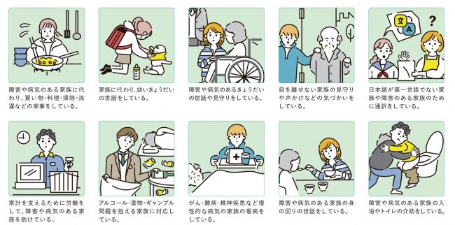 ヤングケアラー図