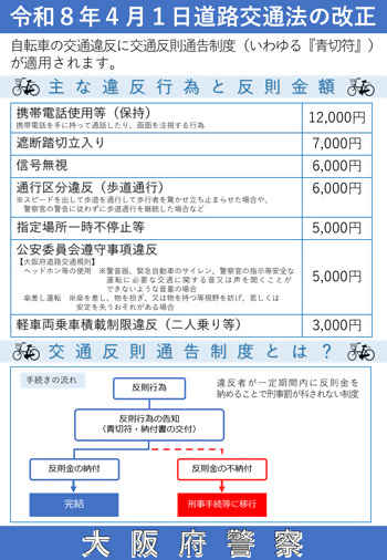 交通反則通告性制度チラシ