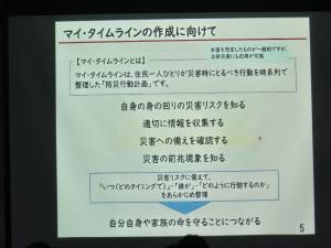 マイライムライン