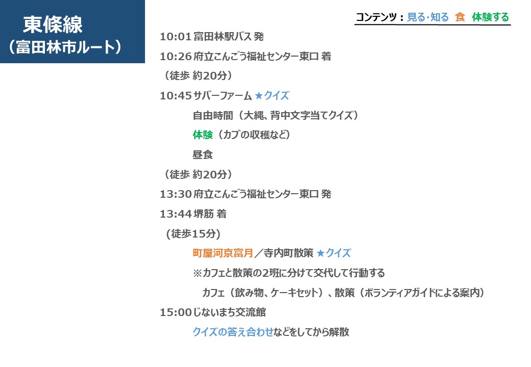 ツアー内容