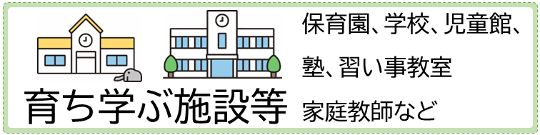 育ち学ぶ施設等