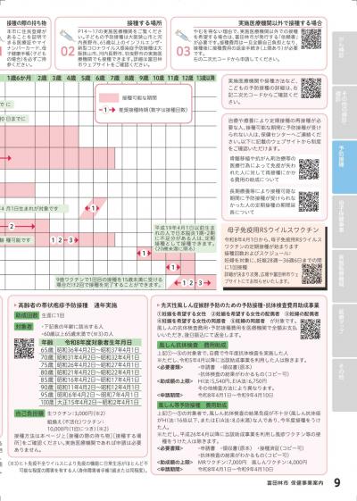 保健事業案内
