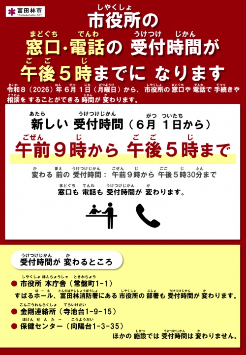 やさしい日本語