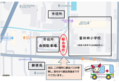 献血場所