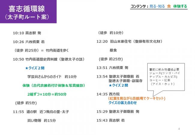 喜志循環線①