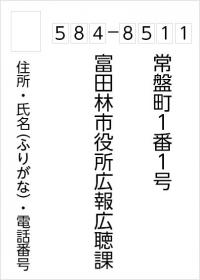 宛先情報の画像