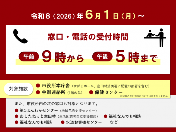 市役所の受付時間が変わります