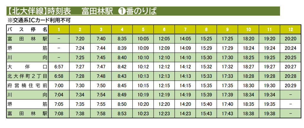 北大伴線時刻表