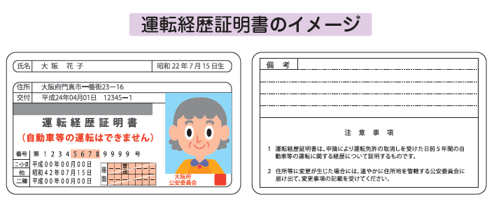 運転経歴証明書のイメージの画像