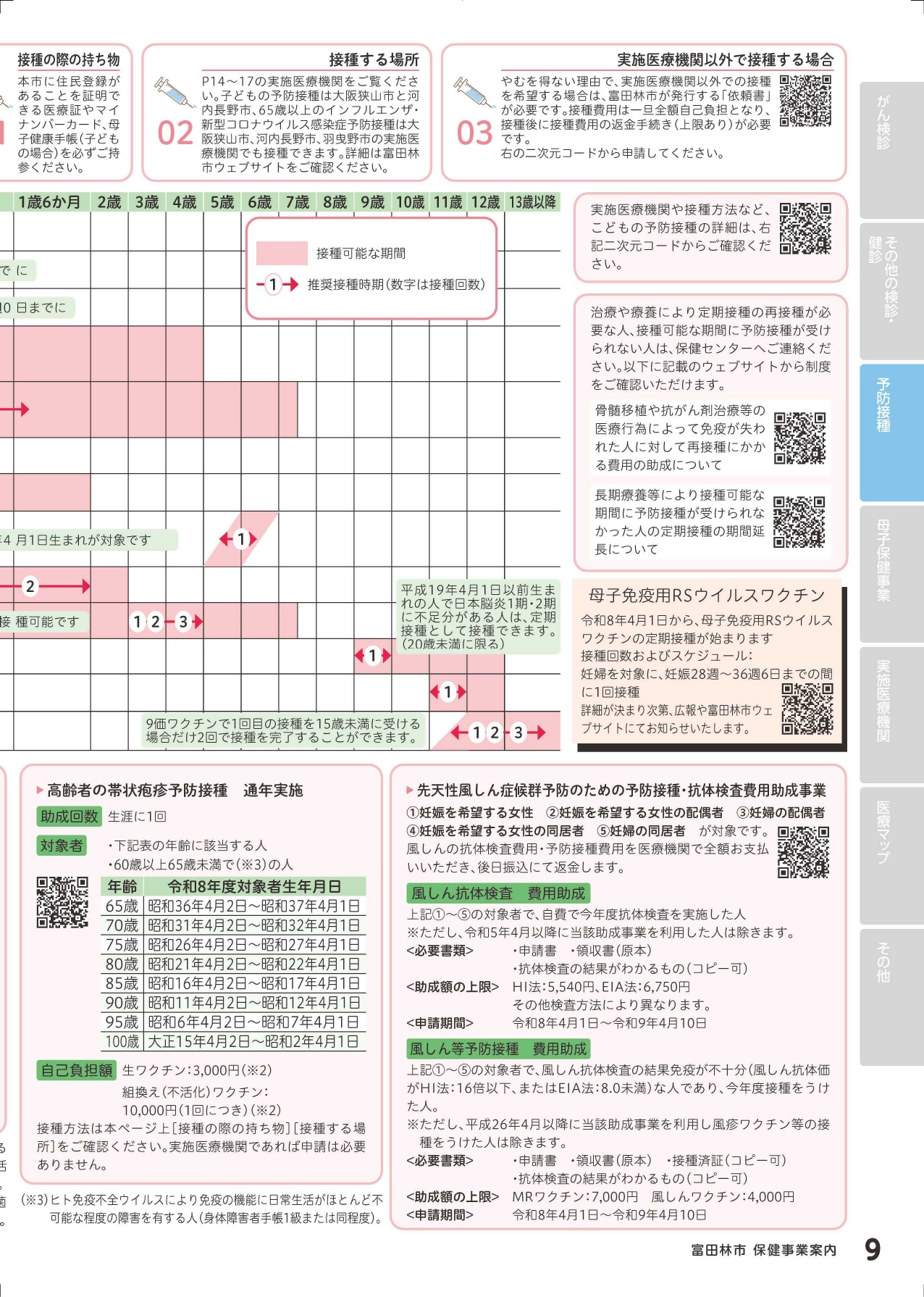 定期予防接種②