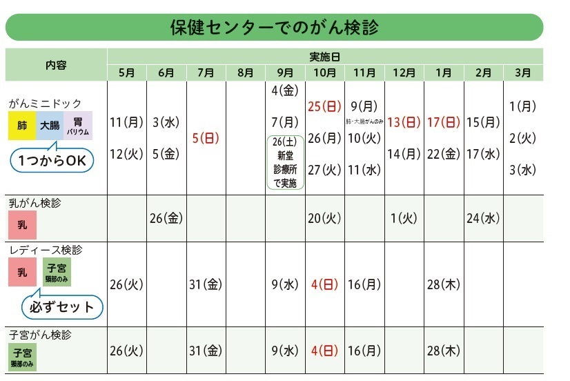 集団検診2
