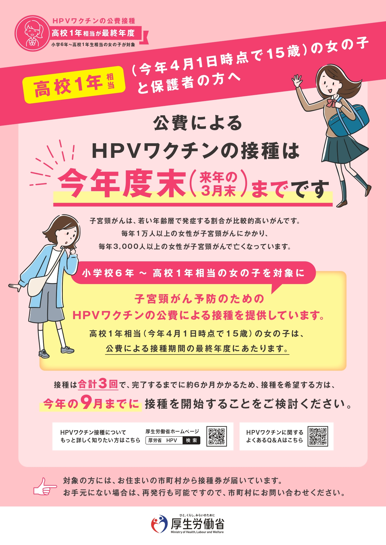 HPVワクチンの公費接種(高校1年制相当が最終年度)