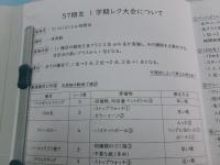 レク大会の種目決め