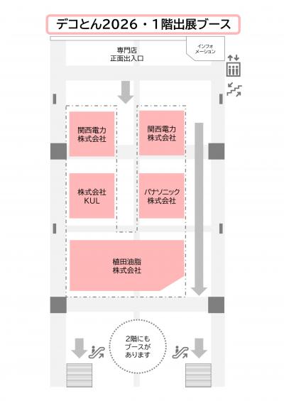 会場レイアウト図1階