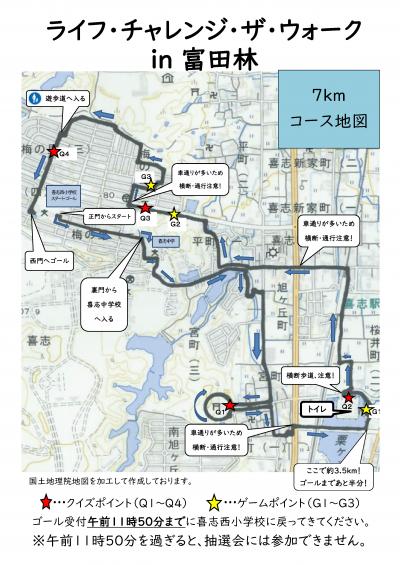 令和7年7km