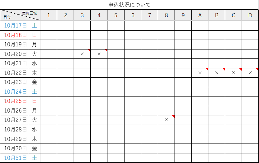 10月