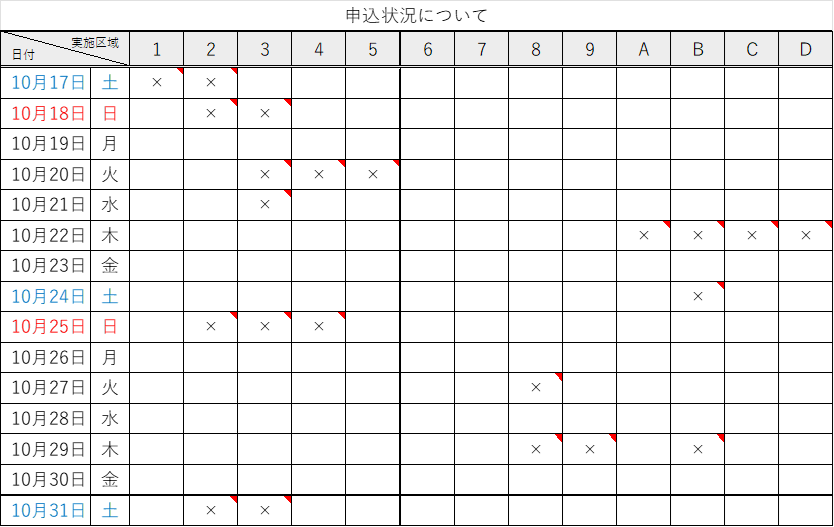 10月
