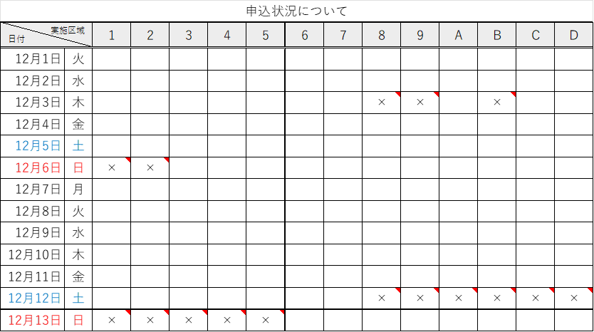 12月