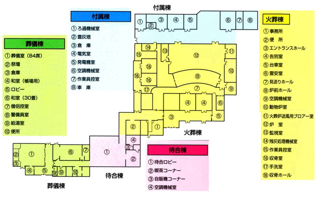 富田林斎場建物詳細図の画像