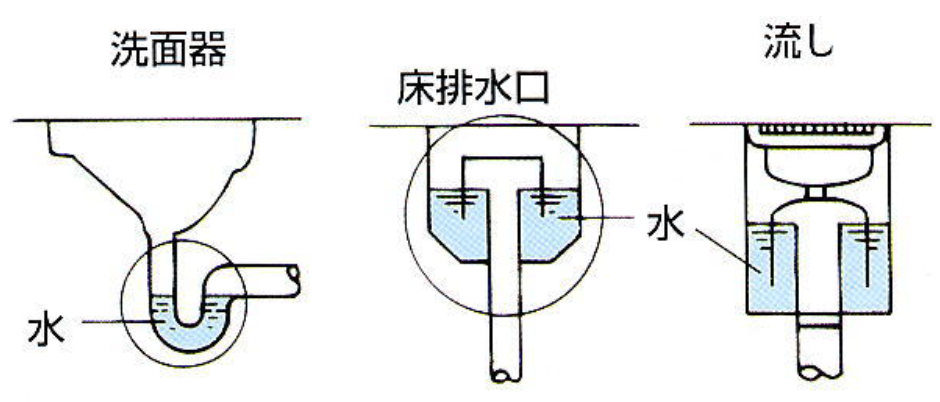 排水口イメージ