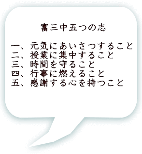 富三中五つの志  一、元気にあいさつすること 二、授業に集中すること 三、時間を守ること 四、行事に燃えること 五、感謝する心を持つことの画像