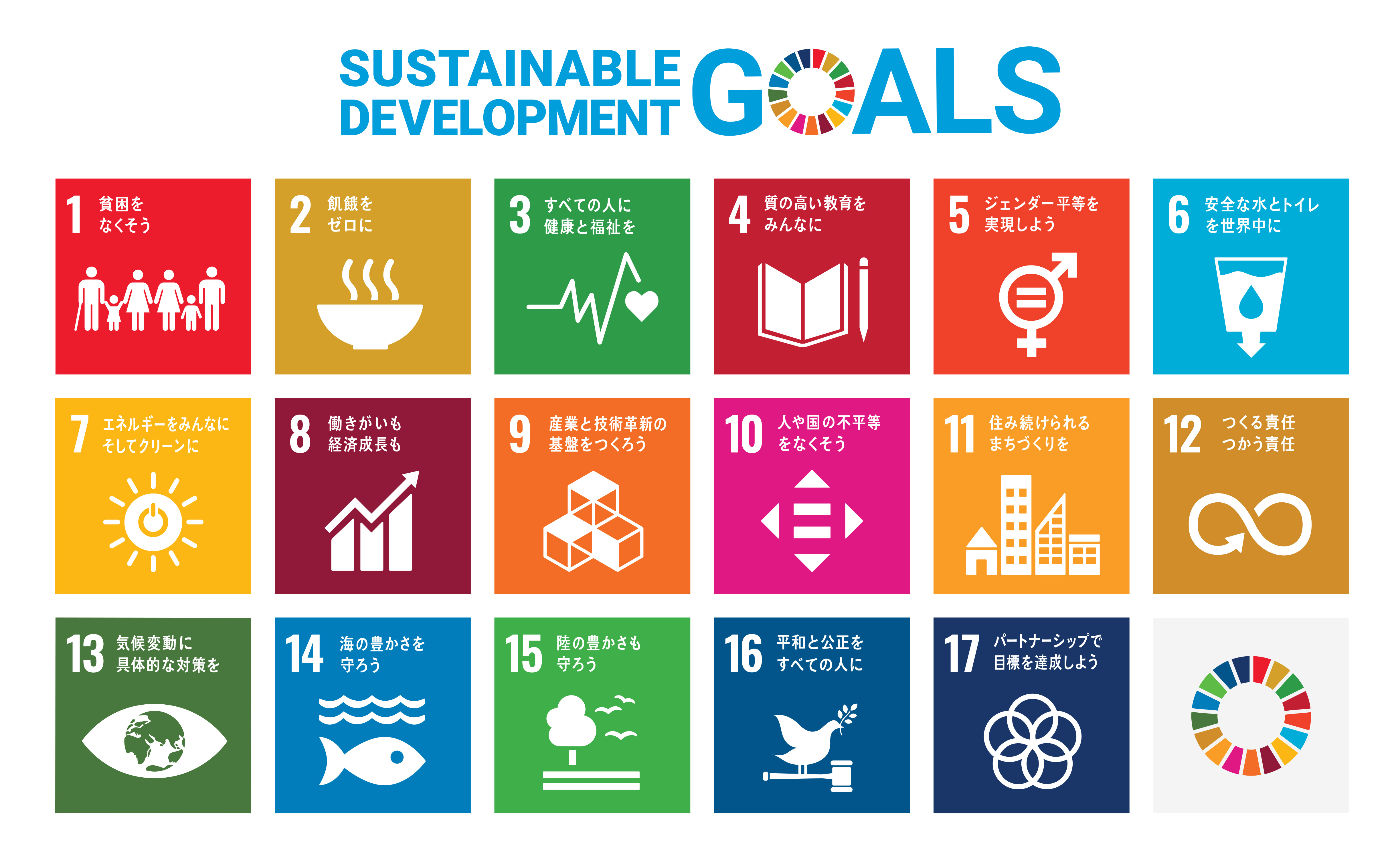 SDGs17のゴールロゴ一覧