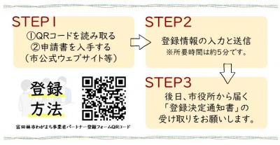 わがまち事業者パートナー登録方法のお知らせ画像