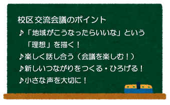 校区交流会議のポイント