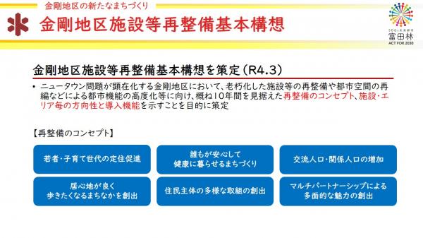 金剛地区施設等再整備基本構想1