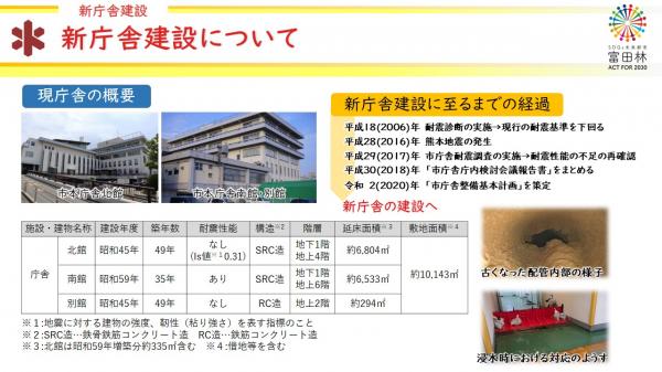 新庁舎建設について1