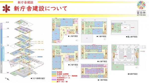 新庁舎建設について３