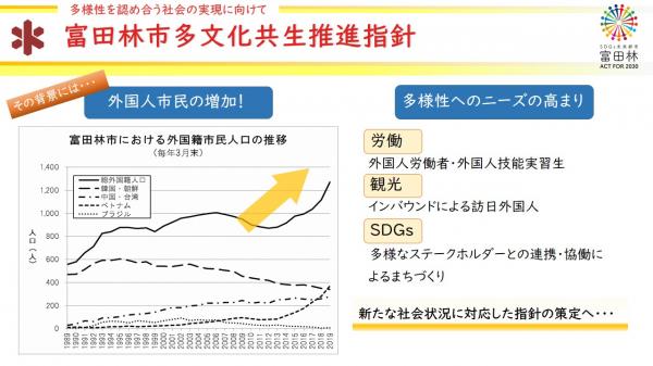 多文化共生推進指針1